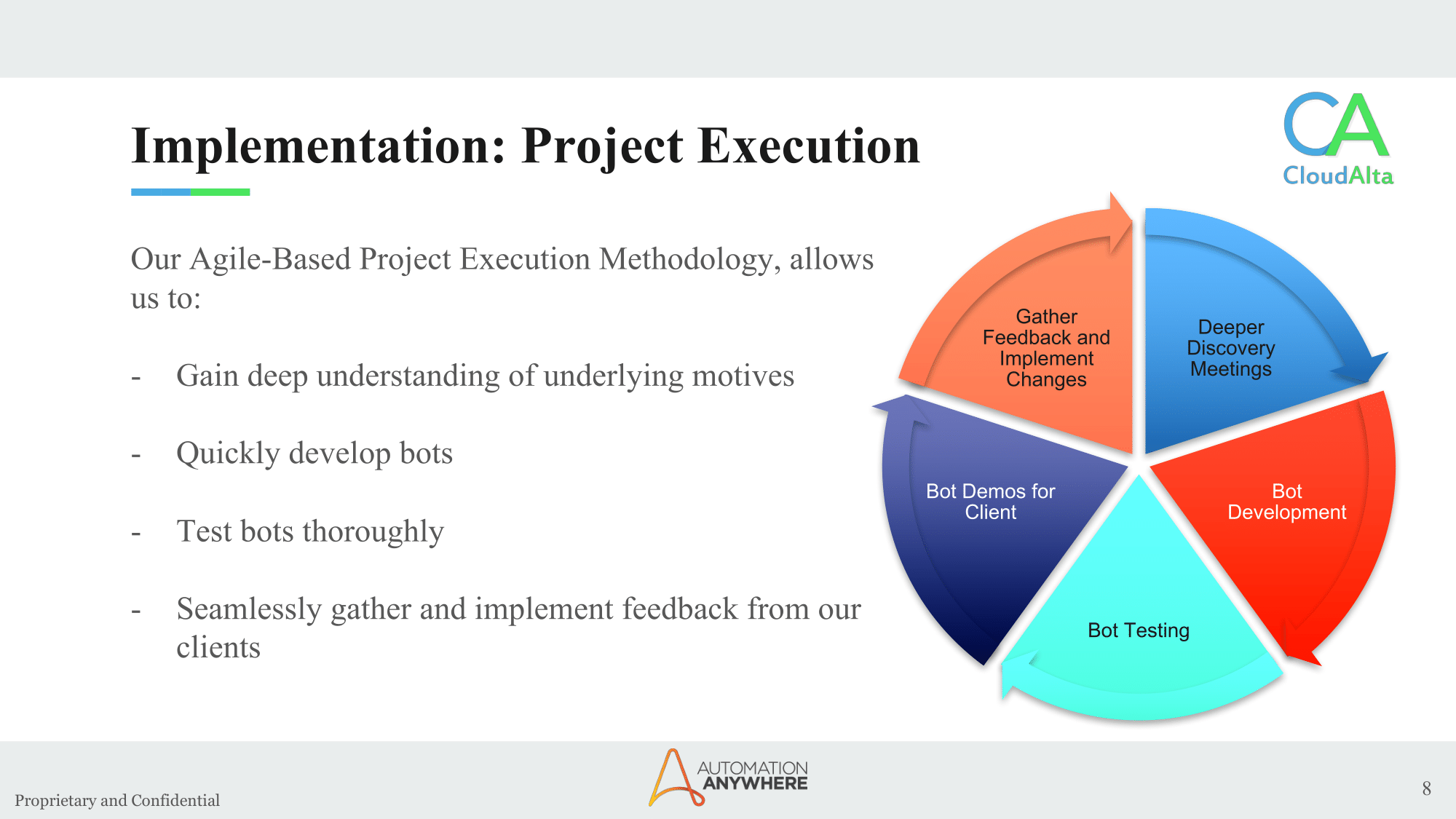 CloudAlta-AutomationAnywhereImplementationServices-08